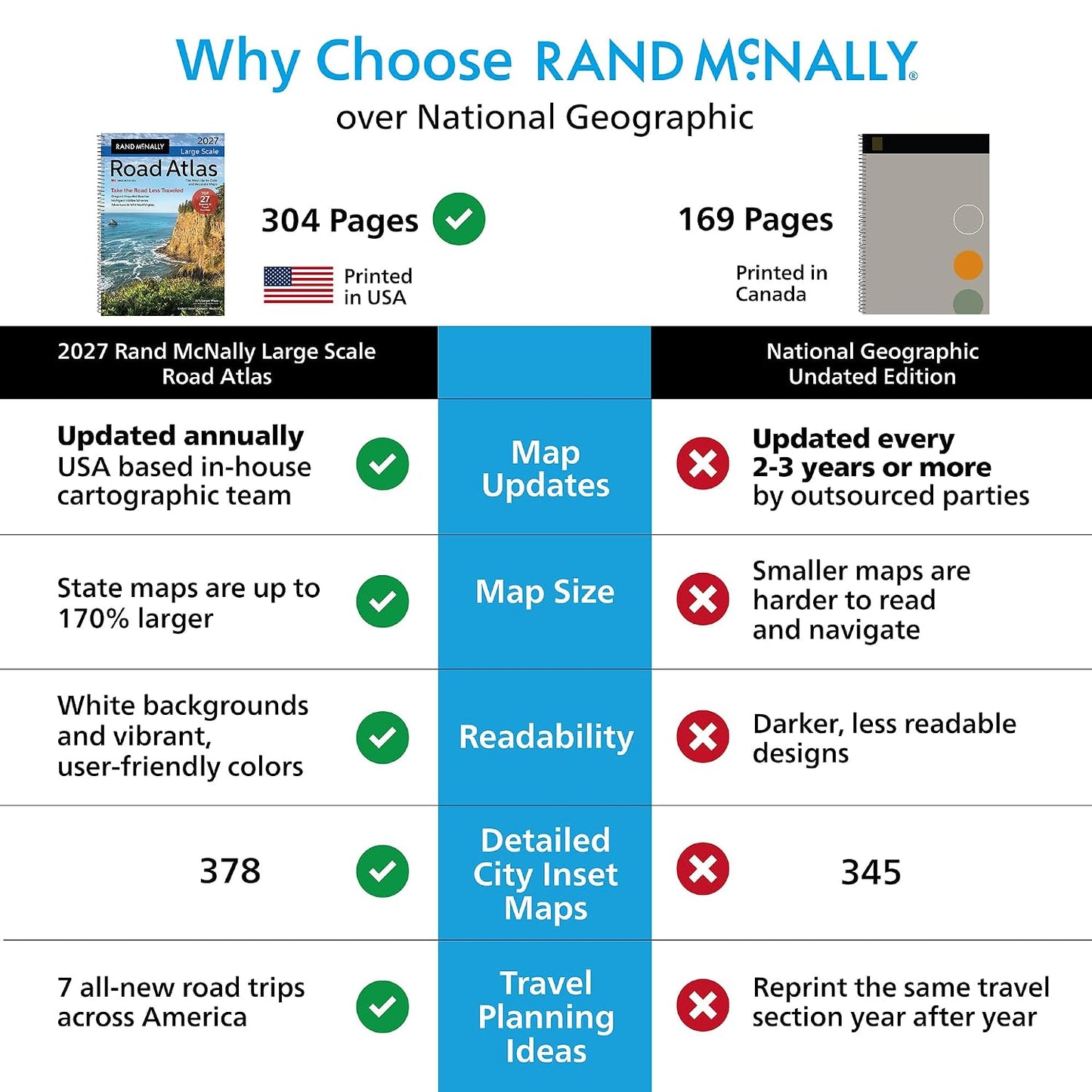 Rand McNally 2027 Large Scale Road Atlas