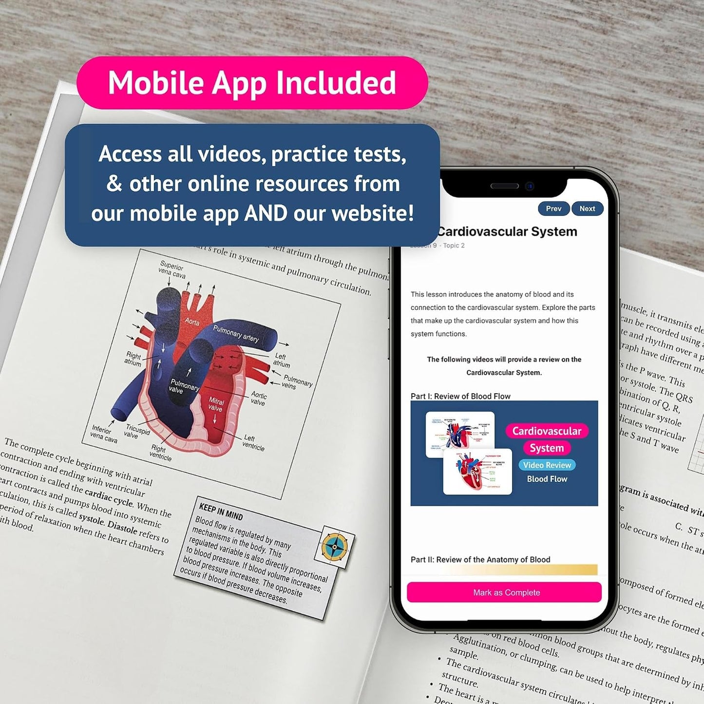 ATI TEAS 7 Study Guide 2026 (Full Color) | Smart Edition Nursing Prep